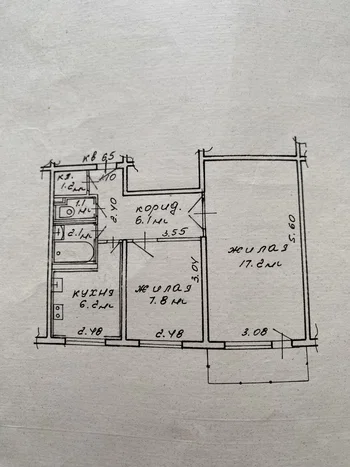 Сдача в аренду квартиры